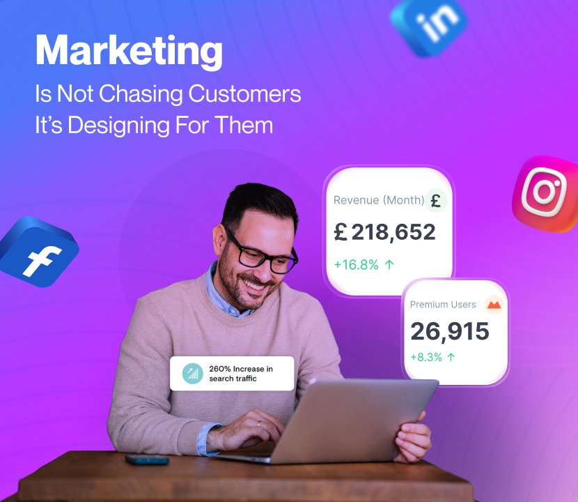 Social Media Marketing in Luton